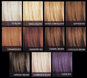 Sebastian (Себастьян) Тонирующая краска (Cellophanes), 300 мл.